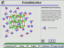 Bildschirm 2: Animation zur Kristallstruktur, 30kB