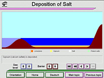 Bildschirm 4: Simulation der Entstehung von Salzlagersttten, 18kB